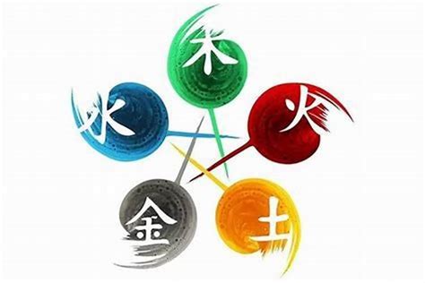 石油 五行|五行行业